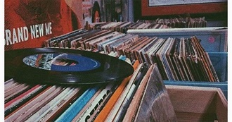 Bell&#39;s Record Collection
