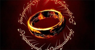 Morgan&#39;s Favorite Movies