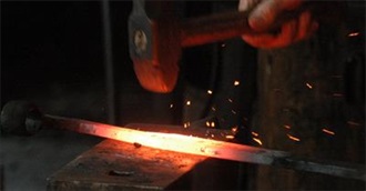 Skyrim Skills Used in Real-Life