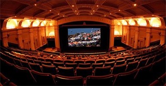 Top 100 Impacting Films