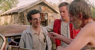 Manic Wayne&#39;s 10 Favourite Keith Gordon Movies