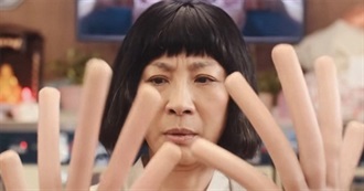 Flickchart Top 50 - 2022