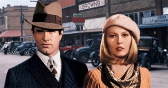 Movies From M&#39;s Childhood and Teens