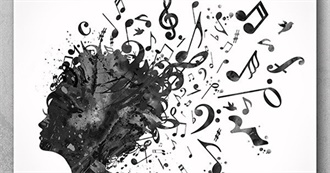 Scarlett&#39;s Music of 2022