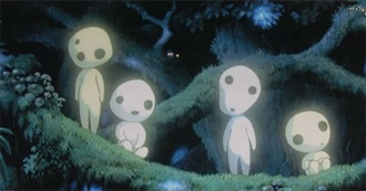 Mika&#39;s Fav Books