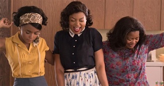 The Greatest Biopics of All Time