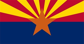 Alphabetical Largest Places in Arizona