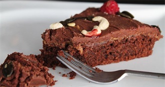 Vegan Food Pyramid Group 8 - Extras: Snacks &amp; Sweets