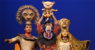 10 Movies That Went From the Big-Screen to Broadway (Town&amp;Country)