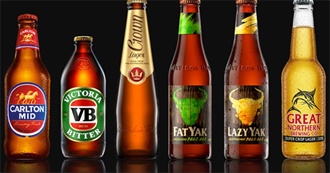 Thirsty Work: 200 Australian Beers, Past and Present