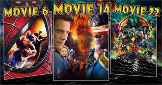 Black Lions Opposite Rights MCU Universe