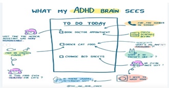 GNUREDSHOOZ&#39;s ADHD BRAIN TO DO LIST