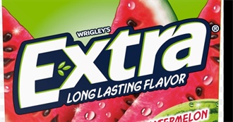 Foods Matt Had Today (Feb 15)