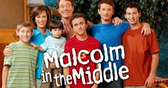 Malcolm in the Middle Episode Guide