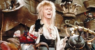 Films Turning 40 in 2026