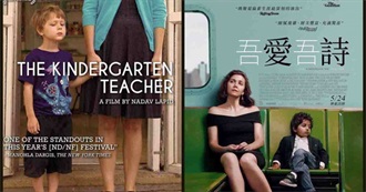 List of Movies About Genius and Prodigy