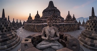 101 Must See Places in Asia