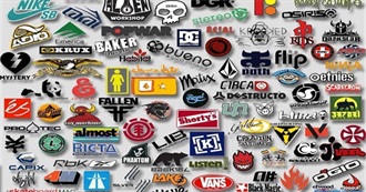 Urban Streetwear Brands