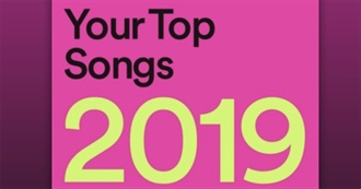 Tony&#39;s Top Songs of 2019