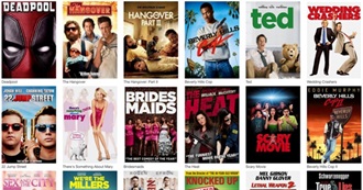 Movies That 200,001-250,000 People Have Seen on IMDb (Dec 2017)