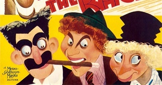 Manic Wayne's 10 Underrated Movies of 1937