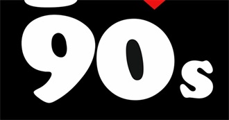 Movies I&#39;ve Watched That Were Made in the 90s