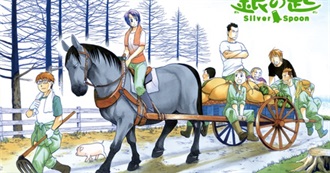 Silver Spoon Manga Guide