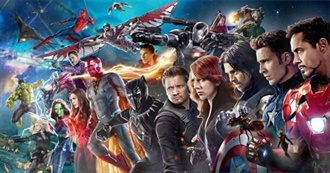 List for Myself of Marvel Movies in Chronological Order (By Centralvingadores)