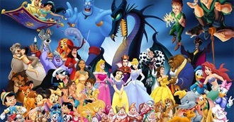 Characters You Have Seen in Disney World