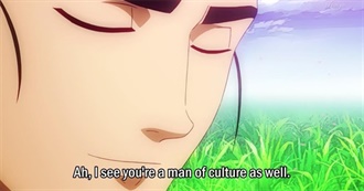 Books and Manga Wiksten93 Has Read 16/3-22