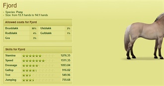 Fjord- Howrse Coats Trophy