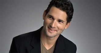 Spotlight on Australian Actors - Eric Bana