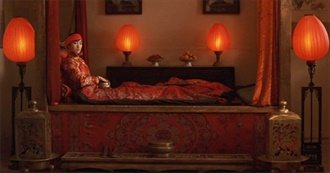 Rate Your Music: Top 100 Chinese-Language Films of All-Time