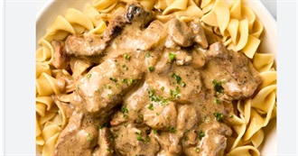 Big T&#39;s Food Eaten Today 1149