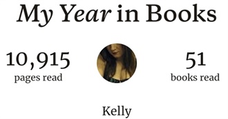 What Kelly Read in 2023