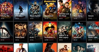 All the Movies I&#39;ve Seen in 2018 - How Many Have You Seen?