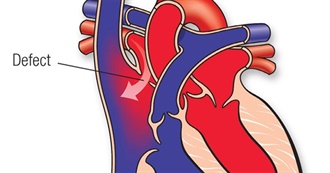 Characters With Heart Conditions