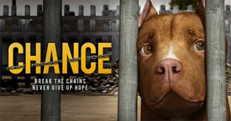 Blu-Rays and DVDs Added to Jenn&#39;s Collection in January 2024