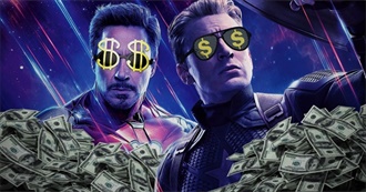 Top Worldwide Box Office Films by Year Presented by the Numbers.com