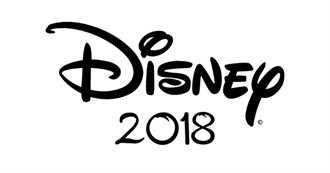 Disney Films Released in 2018