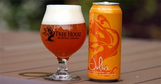 Top Craft IPAs (India Pale Ales)