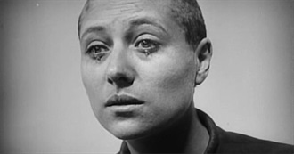 The Best Movies of the 20s (From Filmweb&#39;s Alternatywny Top 100)