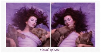 Fox&#39;s Top 40 Albums