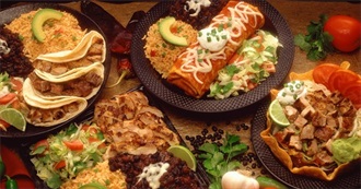 Recipe&#39;s to Make