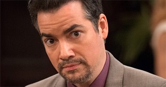 Kevin Corrigan Filmography (2018)