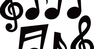 Music Artists on N&#39;s Phone K-M