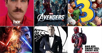 Sjdbs Top 100 Films Made This Decade