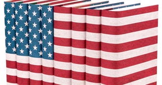 Lamom's 250 Books by American Authors