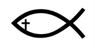 Christian and Gospel Artists