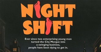 Movies From 1982 in PSB1&#39;s Collection